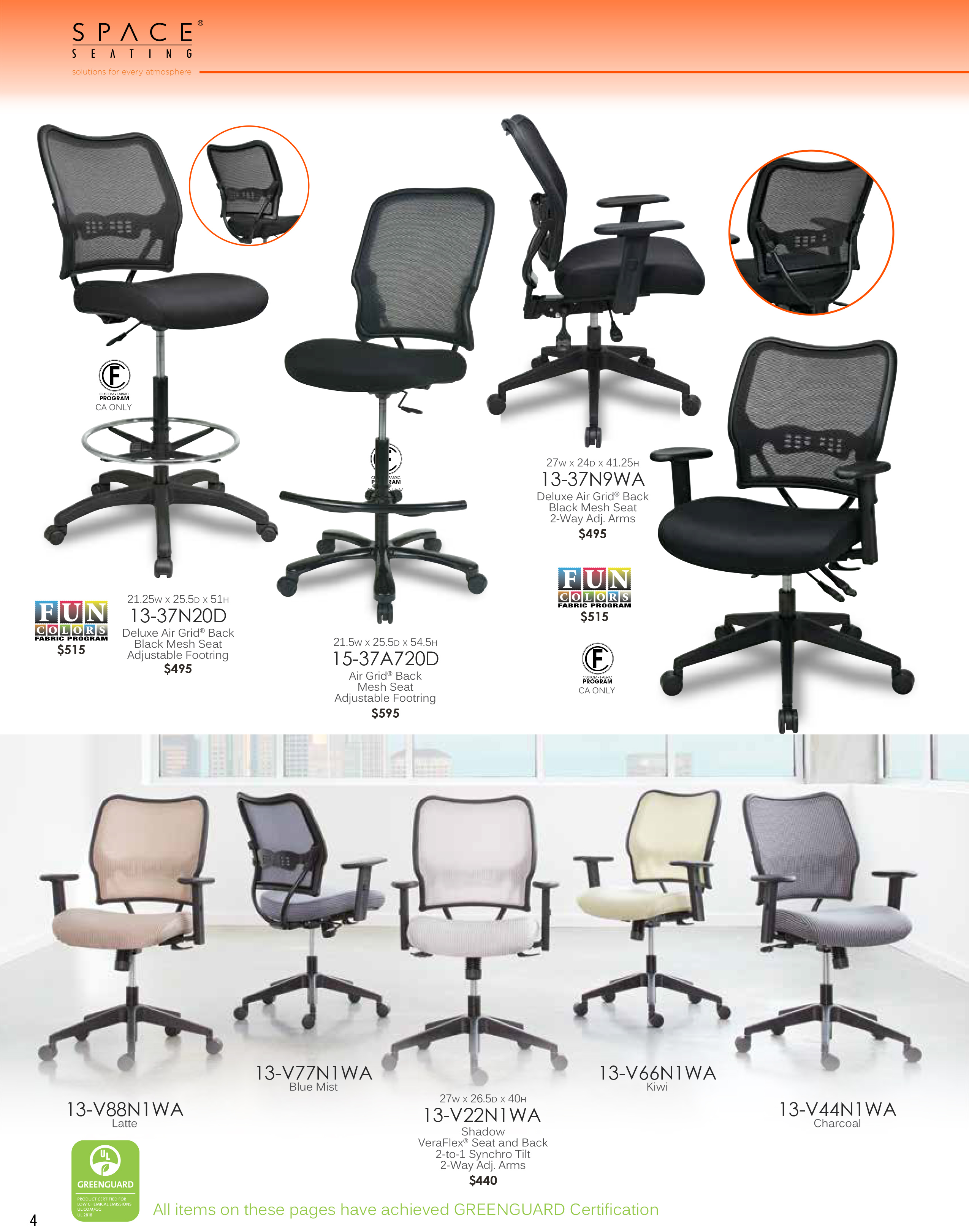 KeyItemGuide_Jan2016 p2