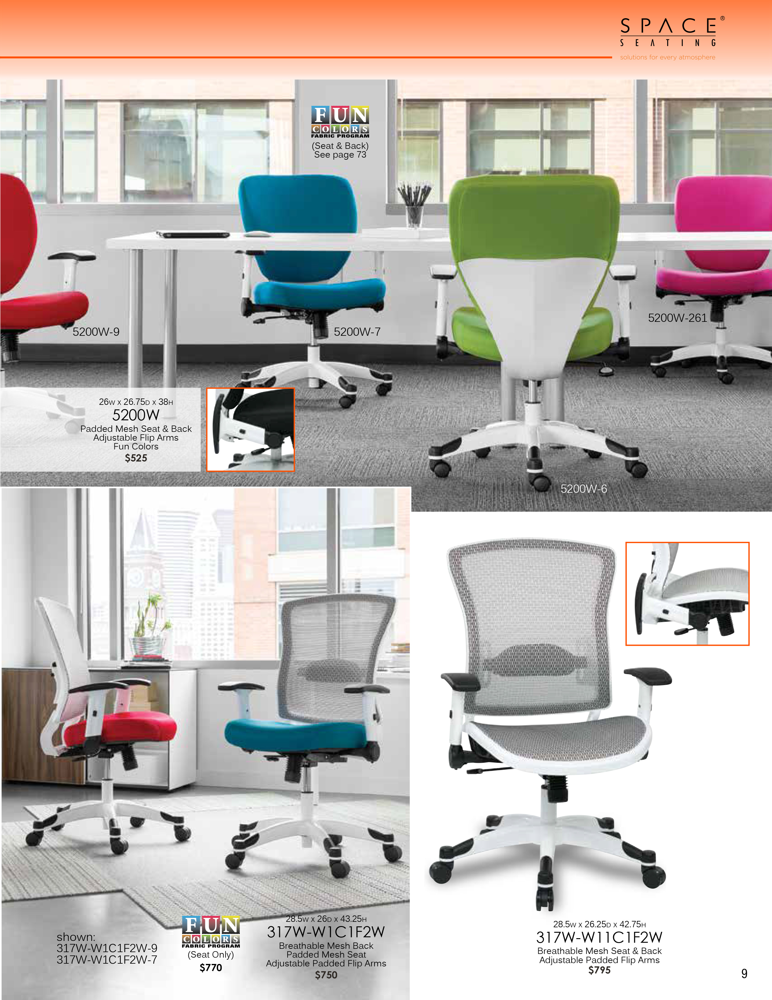 KeyItemGuide_Jan2016 p9