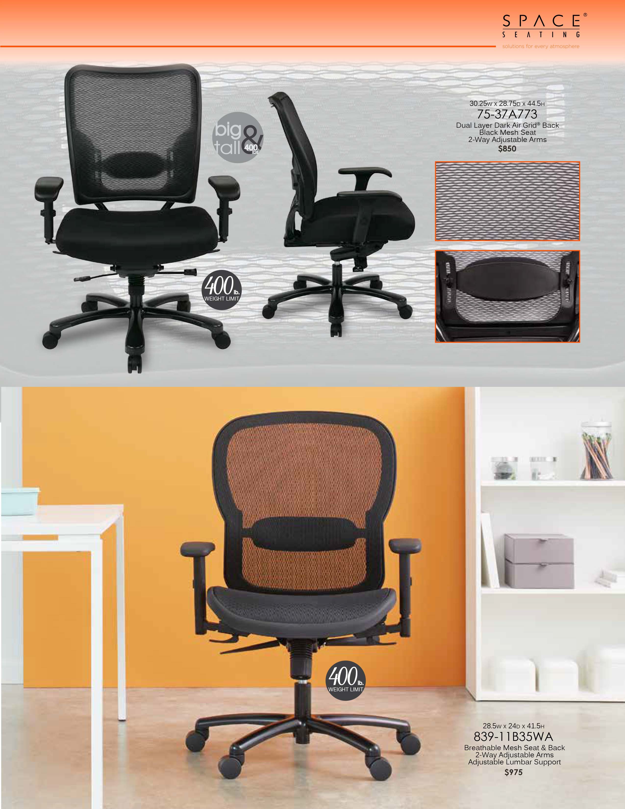 KeyItemGuide_Jan2016.pdf-11