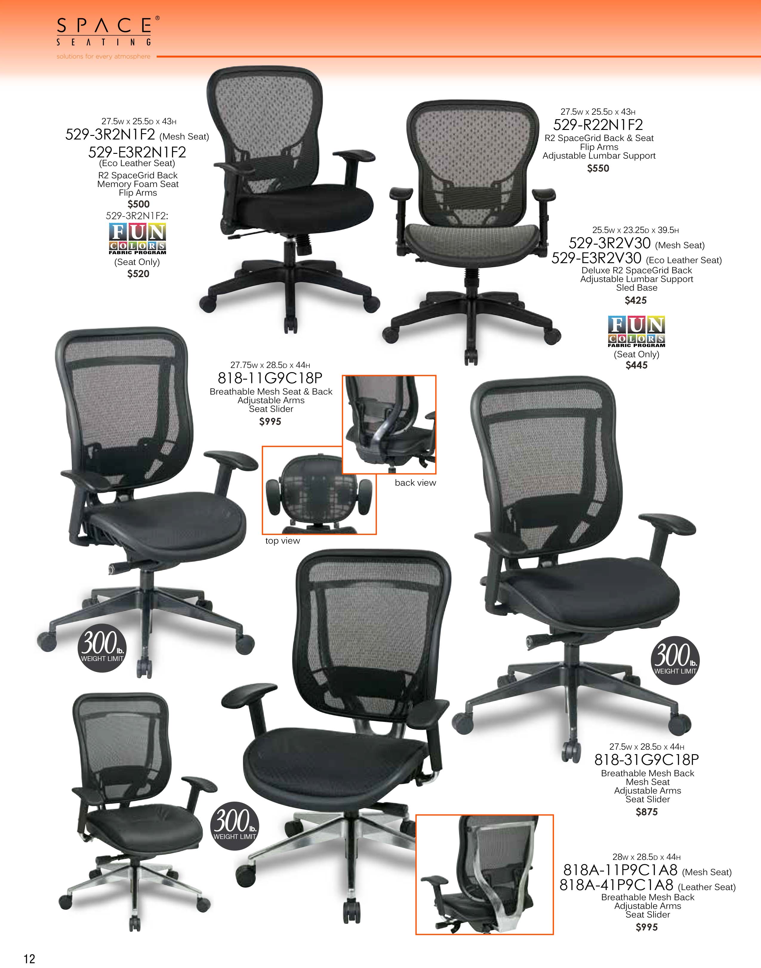 KeyItemGuide_Jan2016.pdf-12