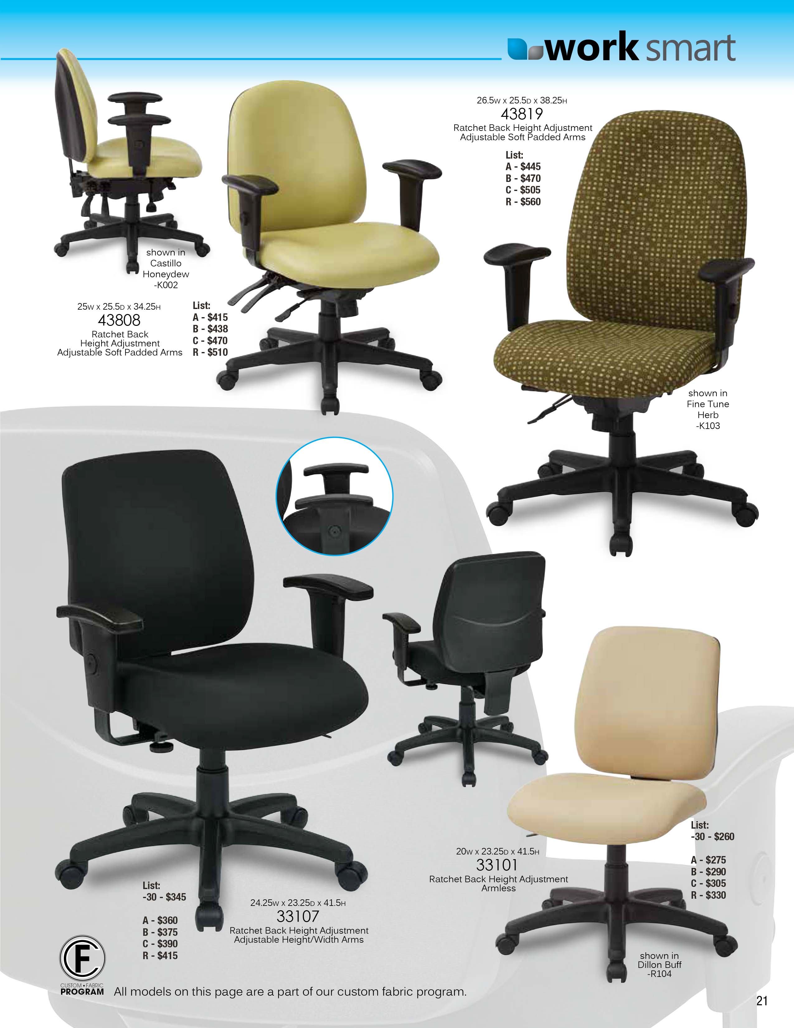 KeyItemGuide_Jan2016.pdf-21