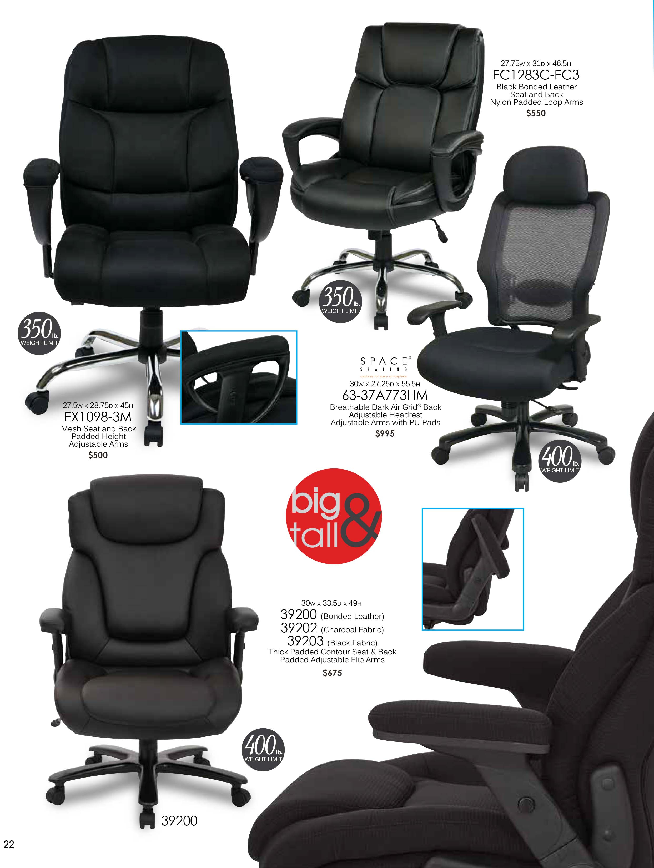 KeyItemGuide_Jan2016.pdf-22