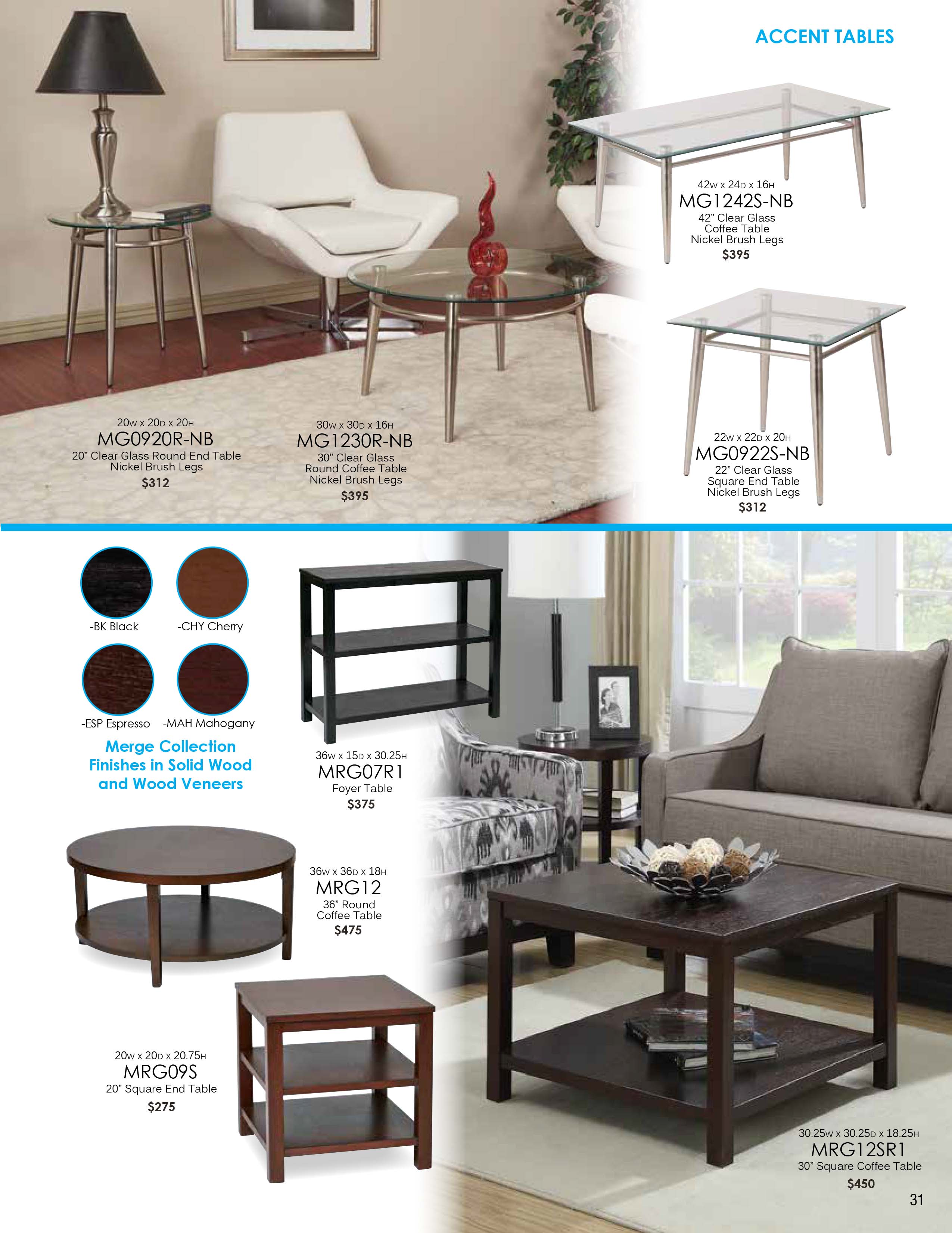 KeyItemGuide_Jan2016.pdf-31