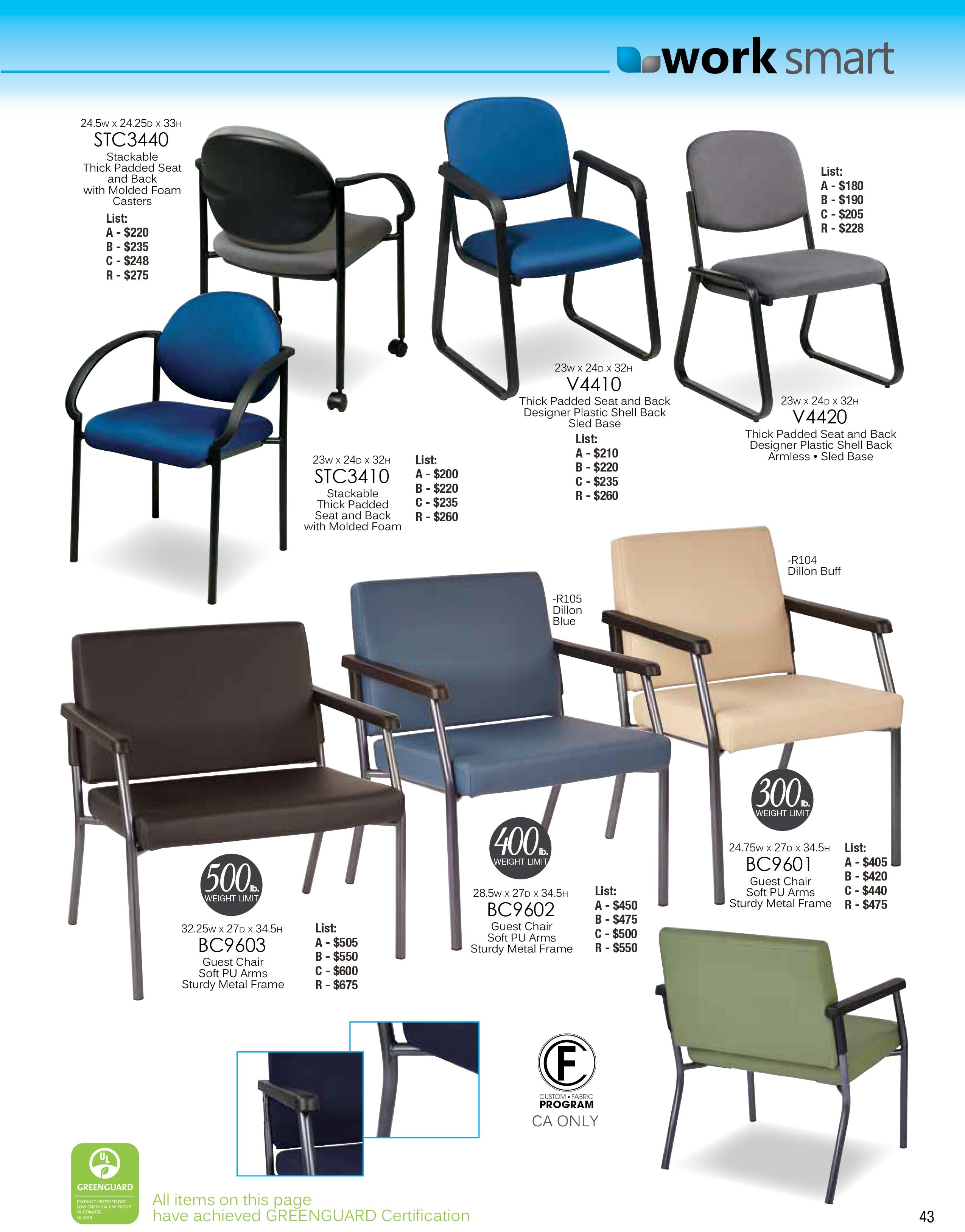 KeyItemGuide_Jan2016.pdf-43