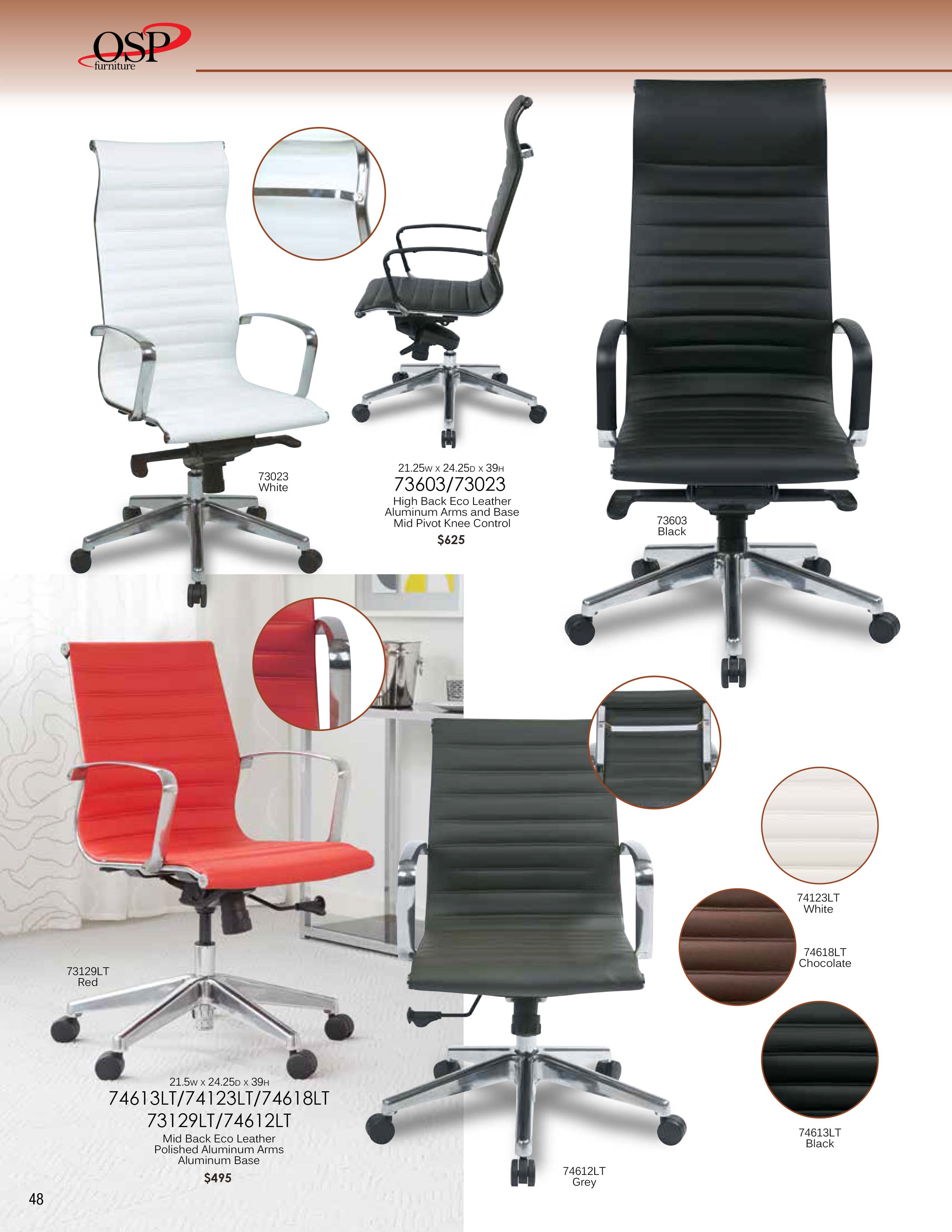 KeyItemGuide_Jan2016.pdf-48