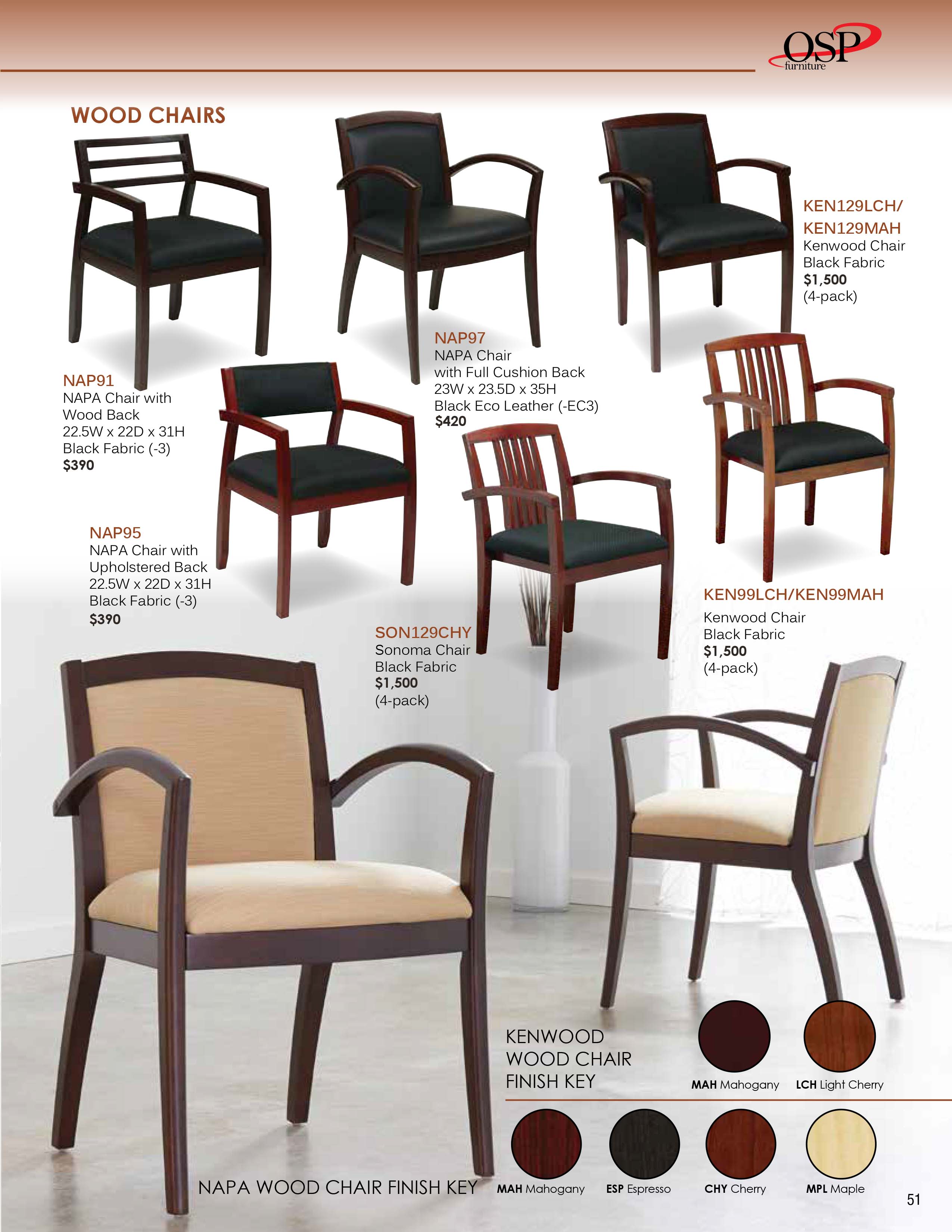 KeyItemGuide_Jan2016.pdf-51