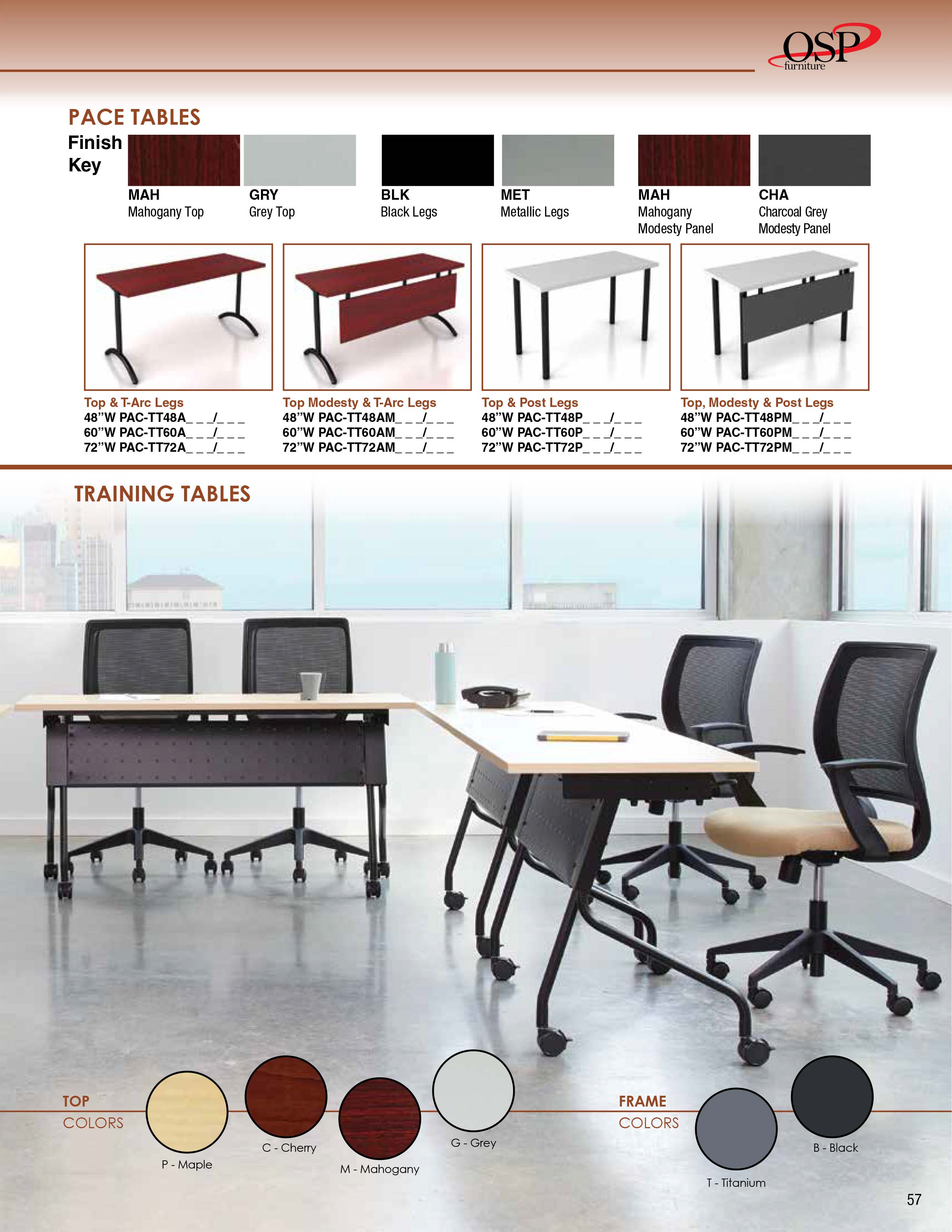 KeyItemGuide_Jan2016.pdf-57