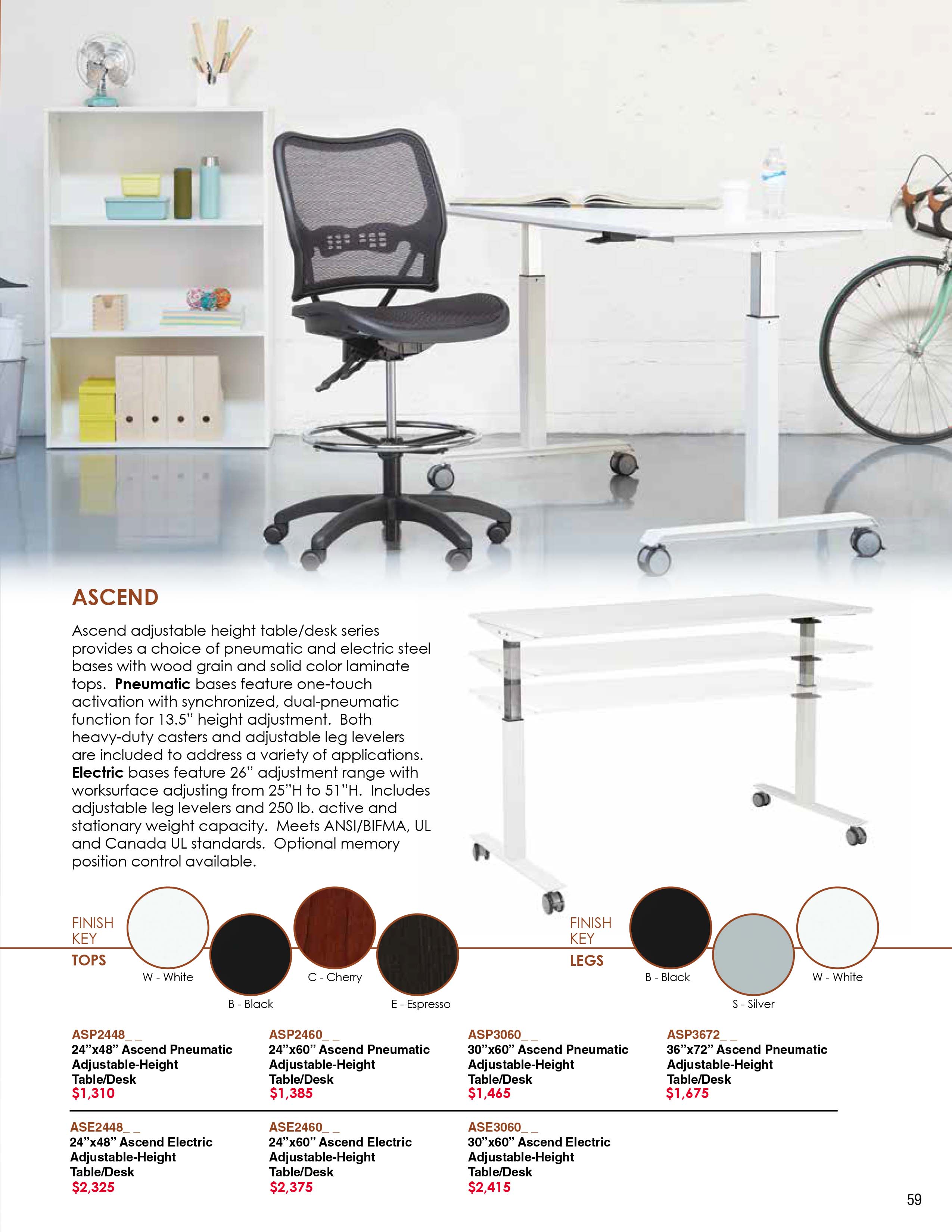 KeyItemGuide_Jan2016.pdf-59