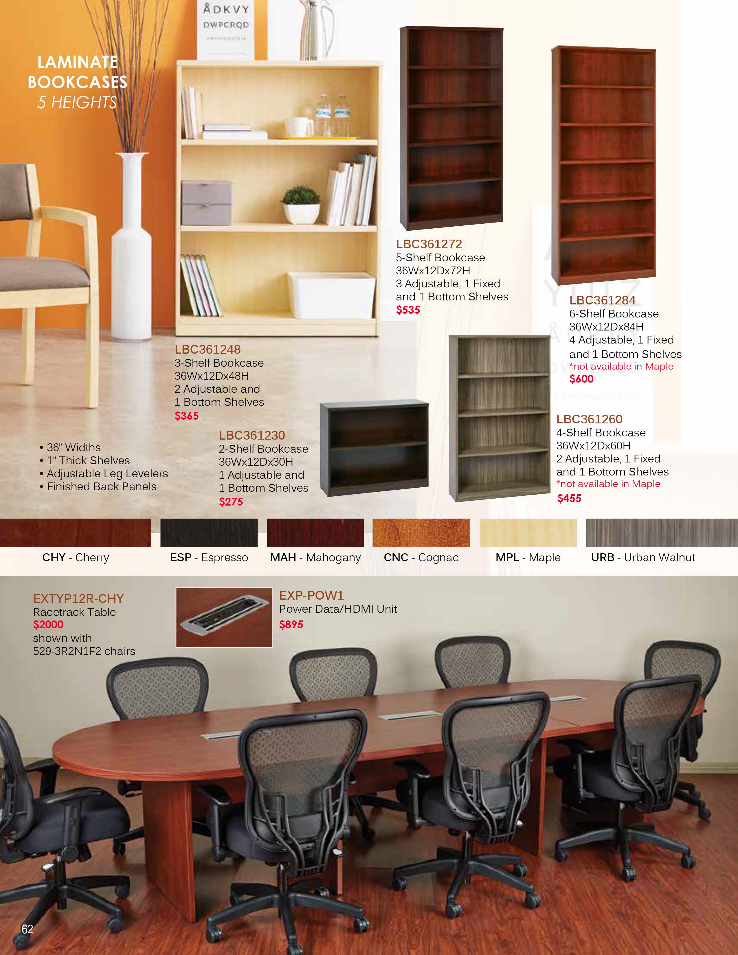 KeyItemGuide_Jan2016.pdf-62