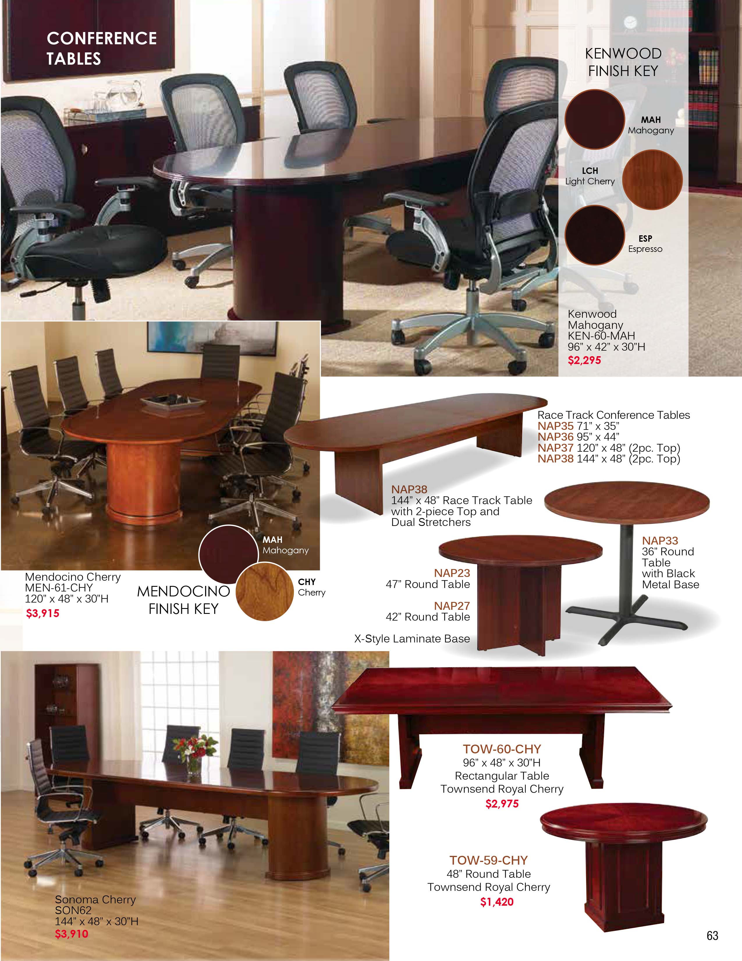 KeyItemGuide_Jan2016.pdf-63