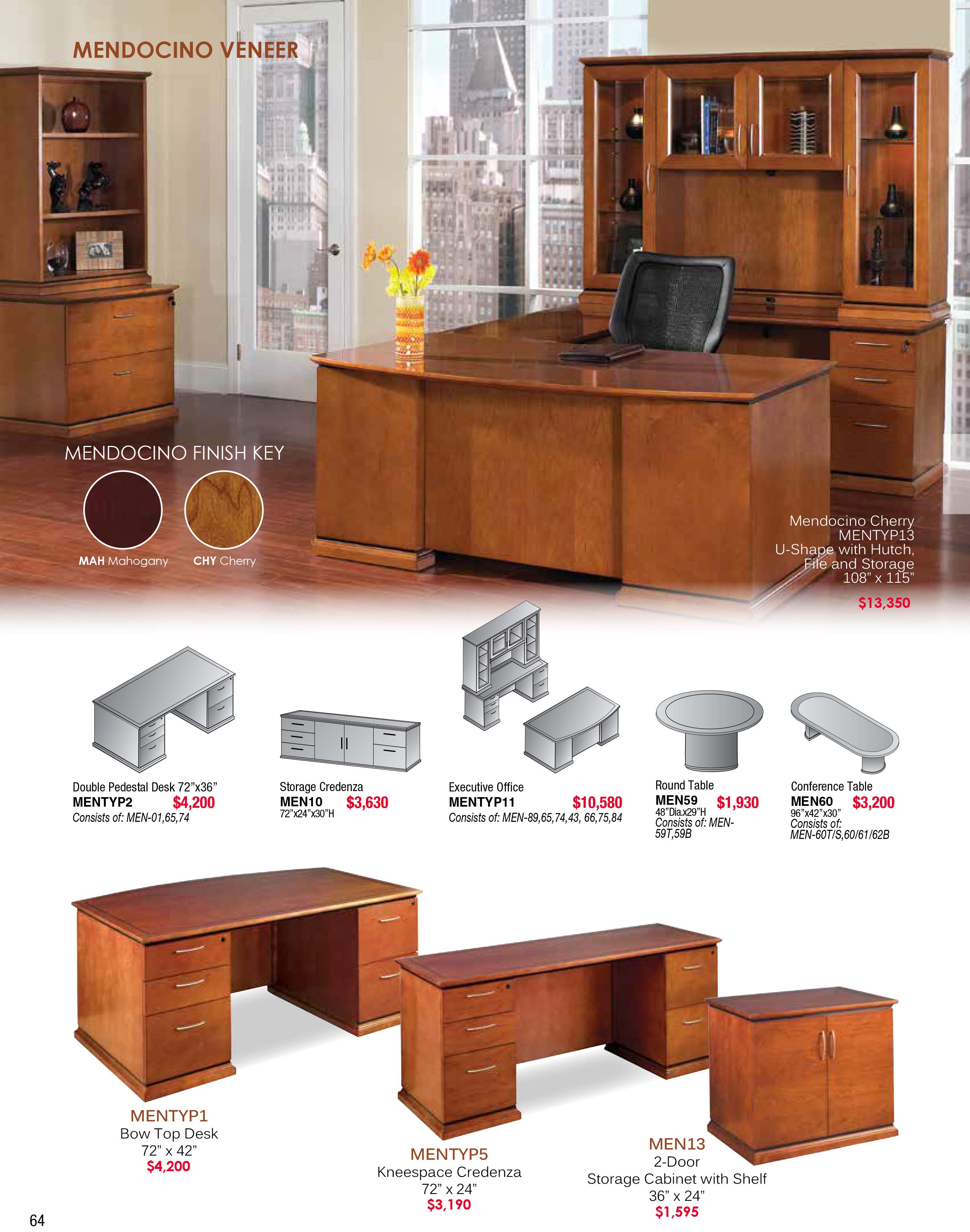 KeyItemGuide_Jan2016.pdf-64