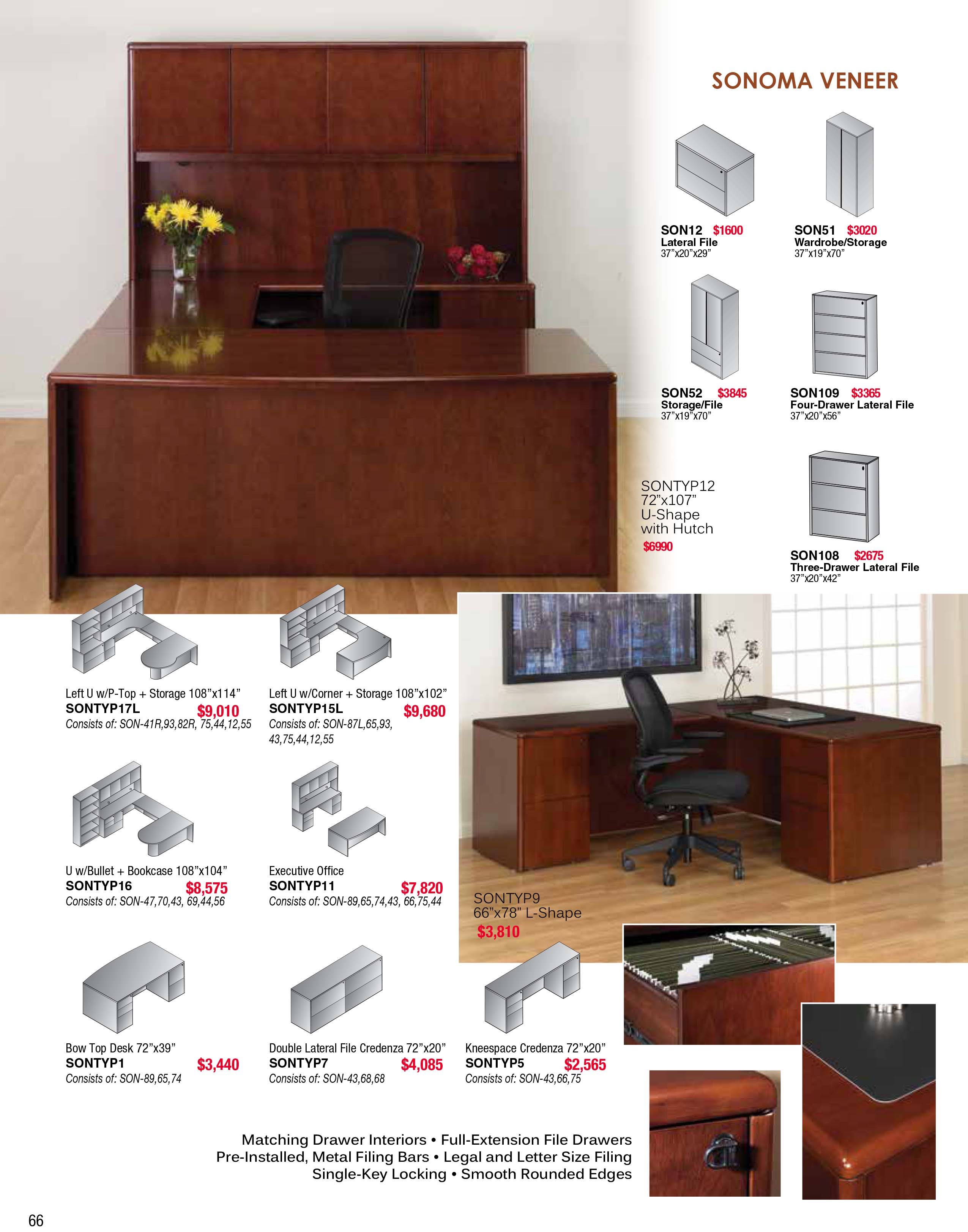 KeyItemGuide_Jan2016.pdf-66