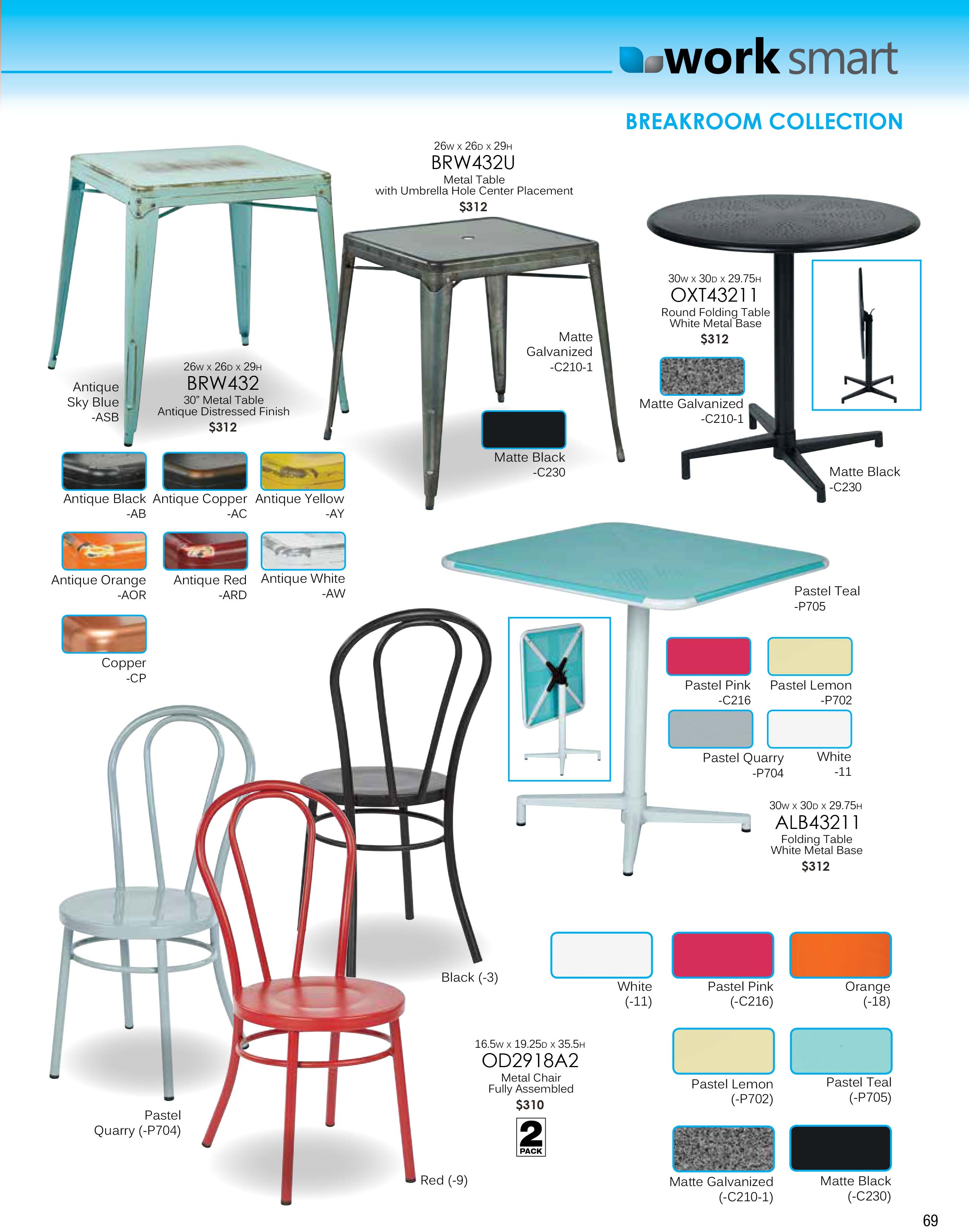 KeyItemGuide_Jan2016.pdf-69