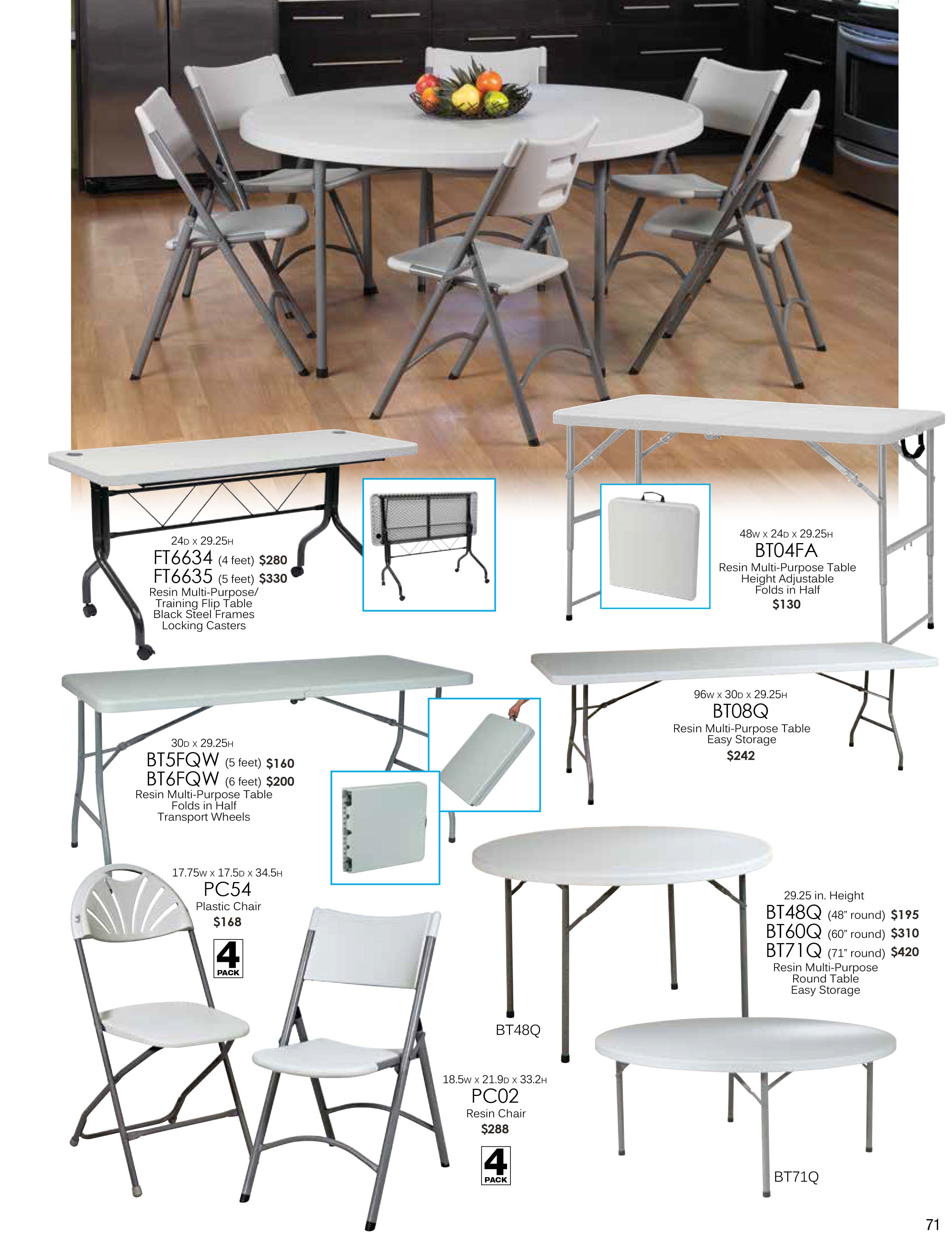 KeyItemGuide_Jan2016.pdf-71