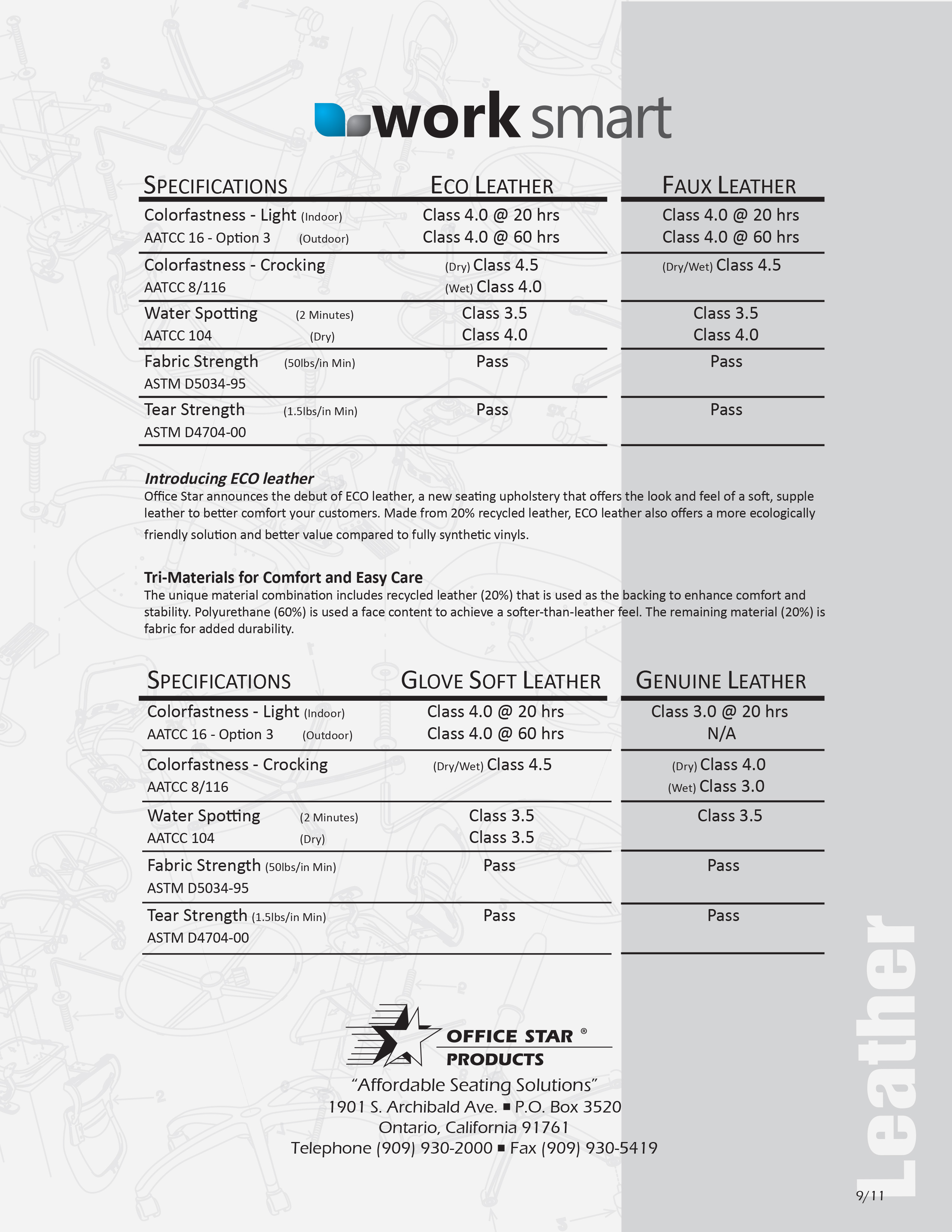 LeatherSelections_110812 p3