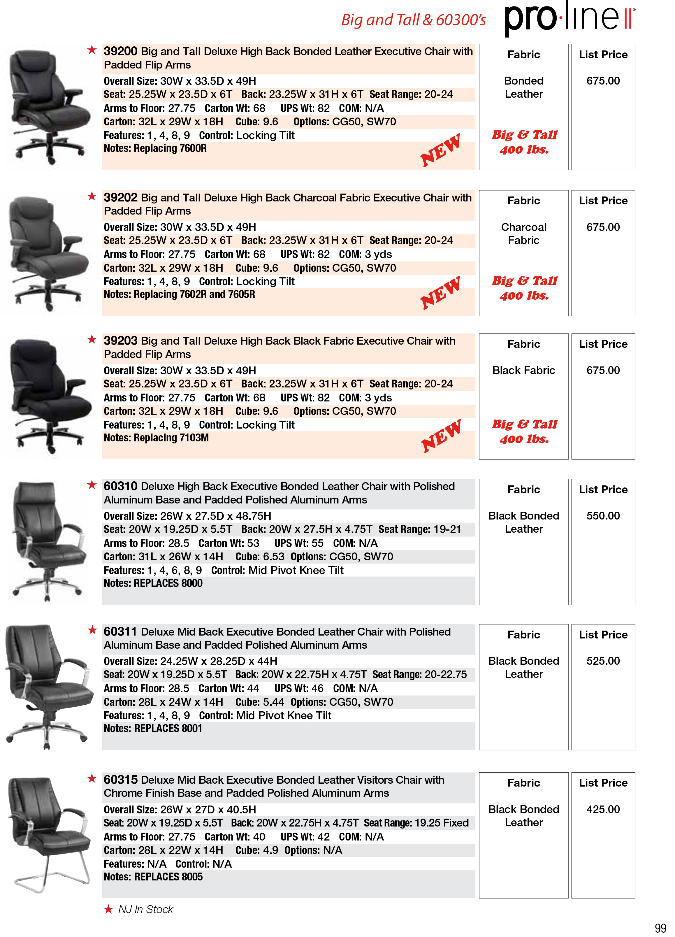 Proline Executive 2016