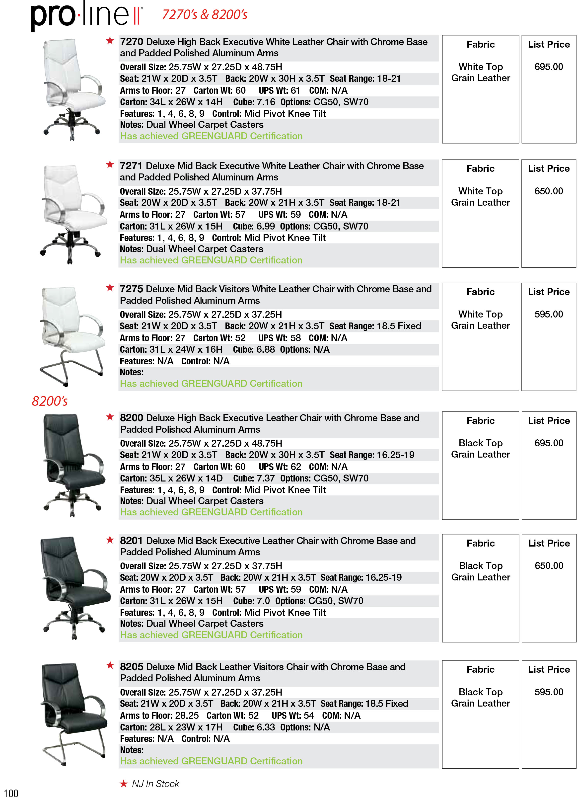 Proline Executive 2016