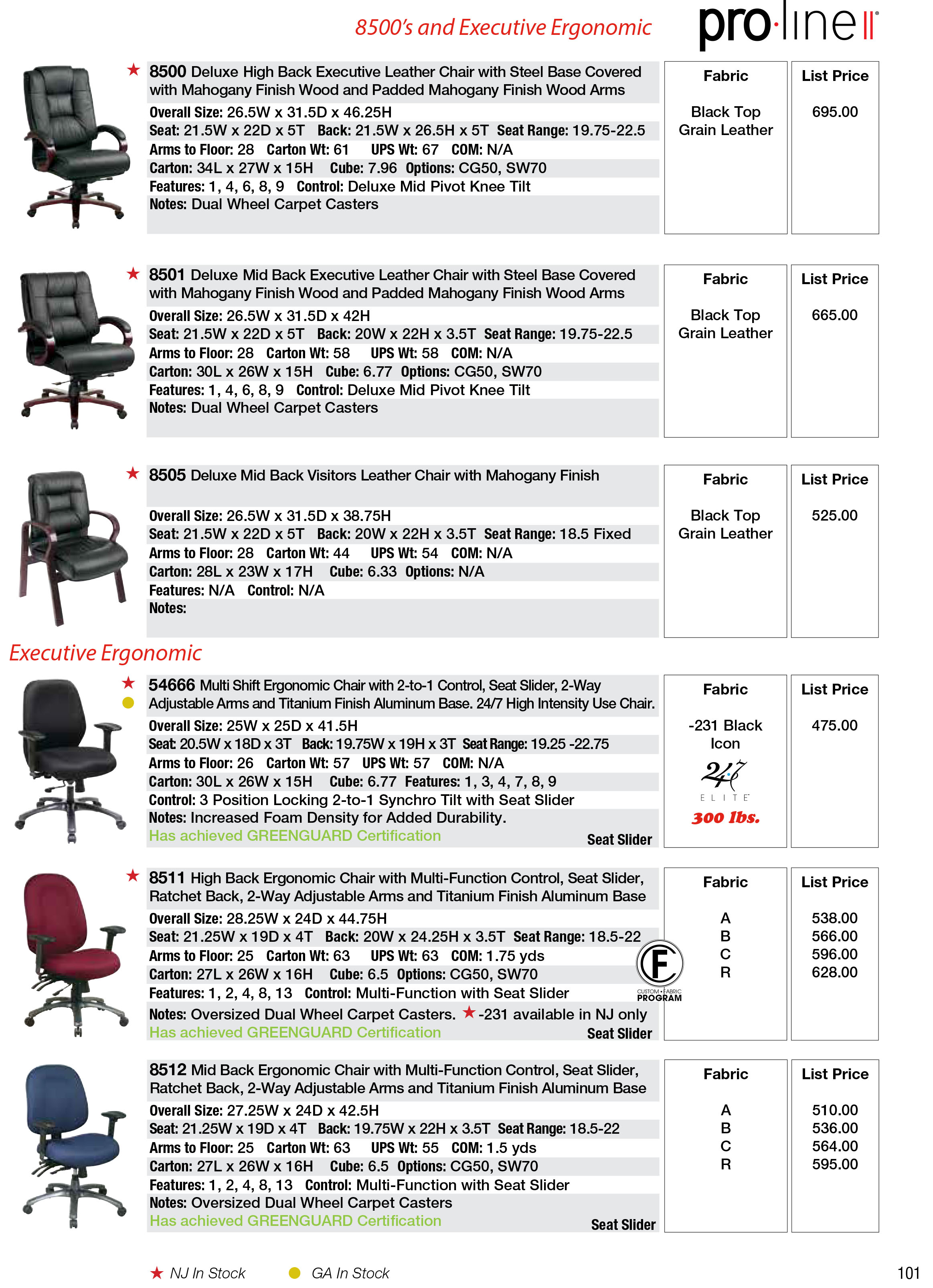 Proline Executive 2016